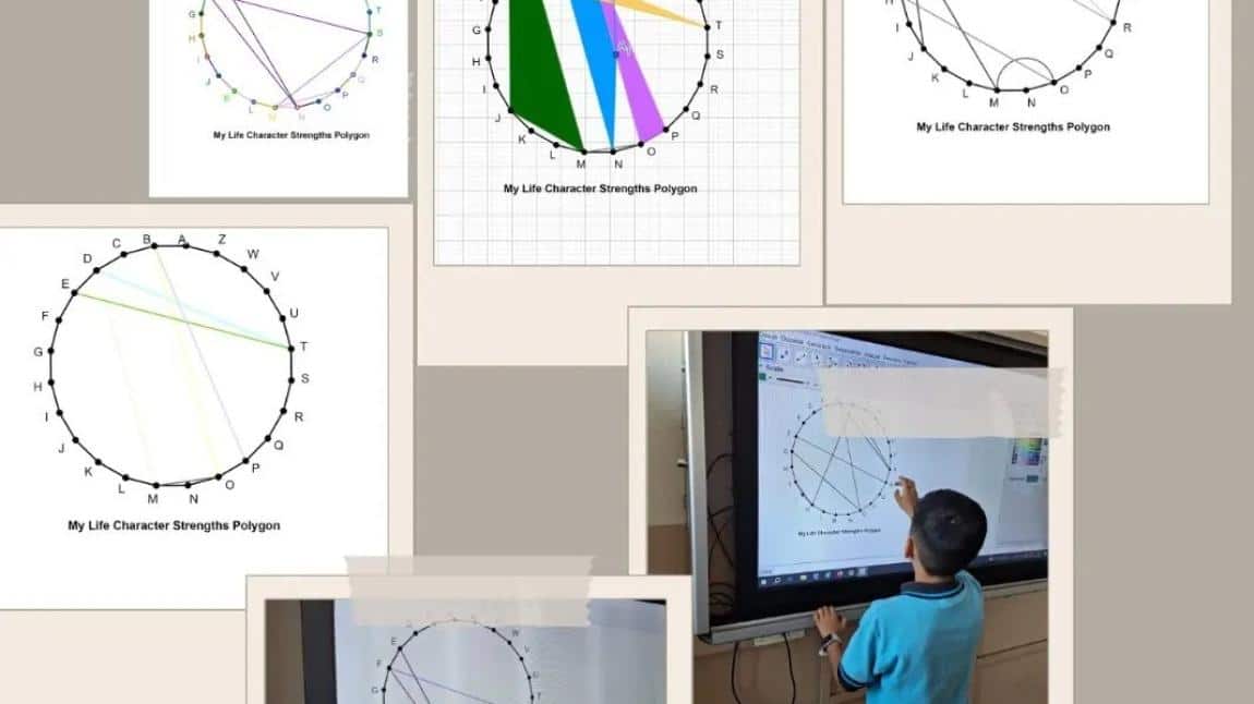 Okulumuzun da dahil olduğu  Dynamic Geometry ; Sunny World of Math 3 E-twining projesi